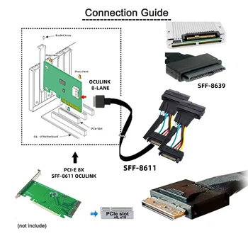 Yüksek Hızlı Katı Hal Sürücü Veri Aktarımı için SFF-8611 8X-Çift 8639 PCI-E Adaptör Kablosu